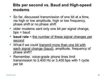 bit / second [b / s]